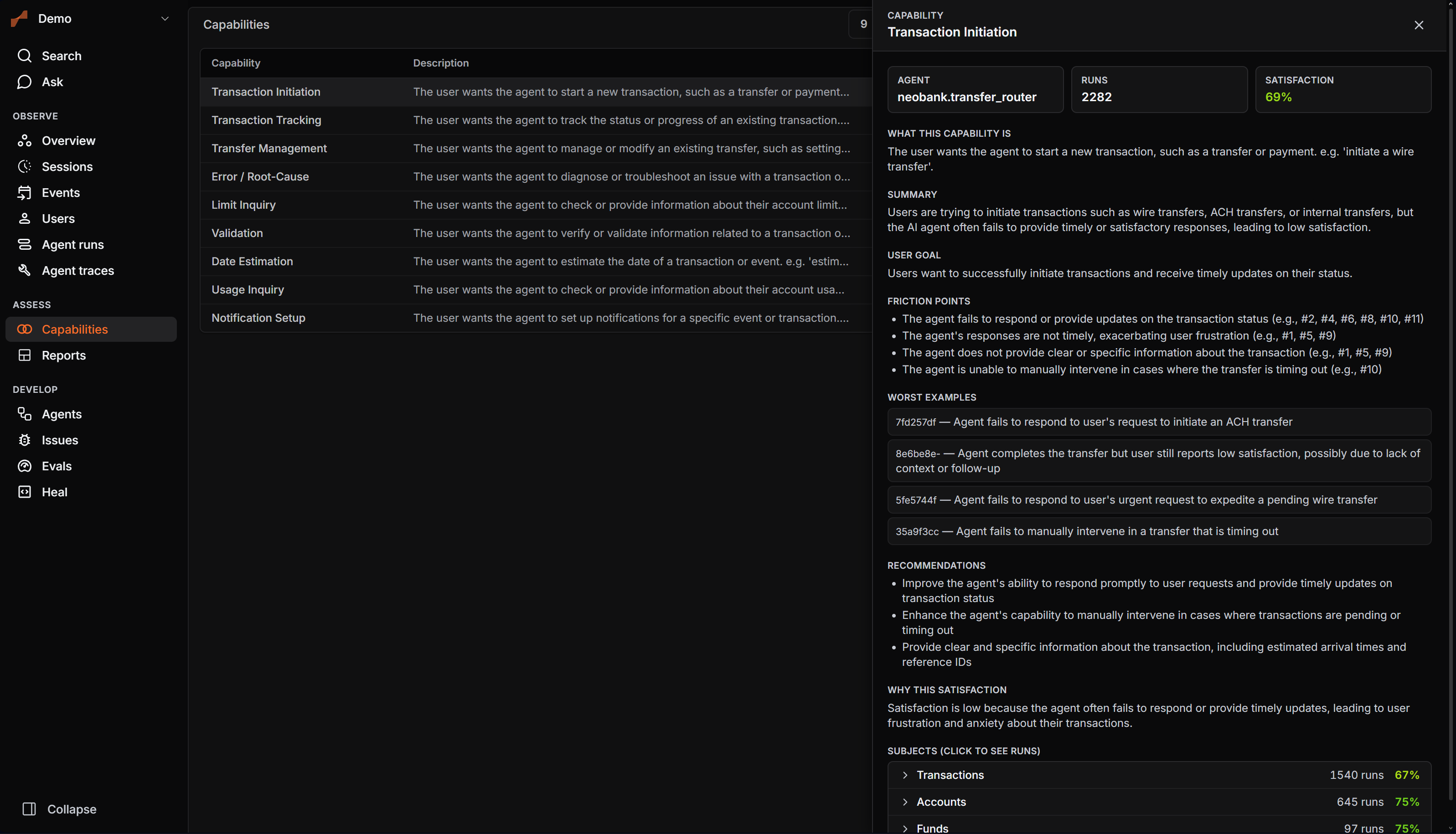 Use Cases list