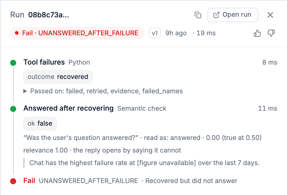 A result's path: each step with what it answered and how long it took, the Semantic check's reading and the text it read, and the ending with its reason code.