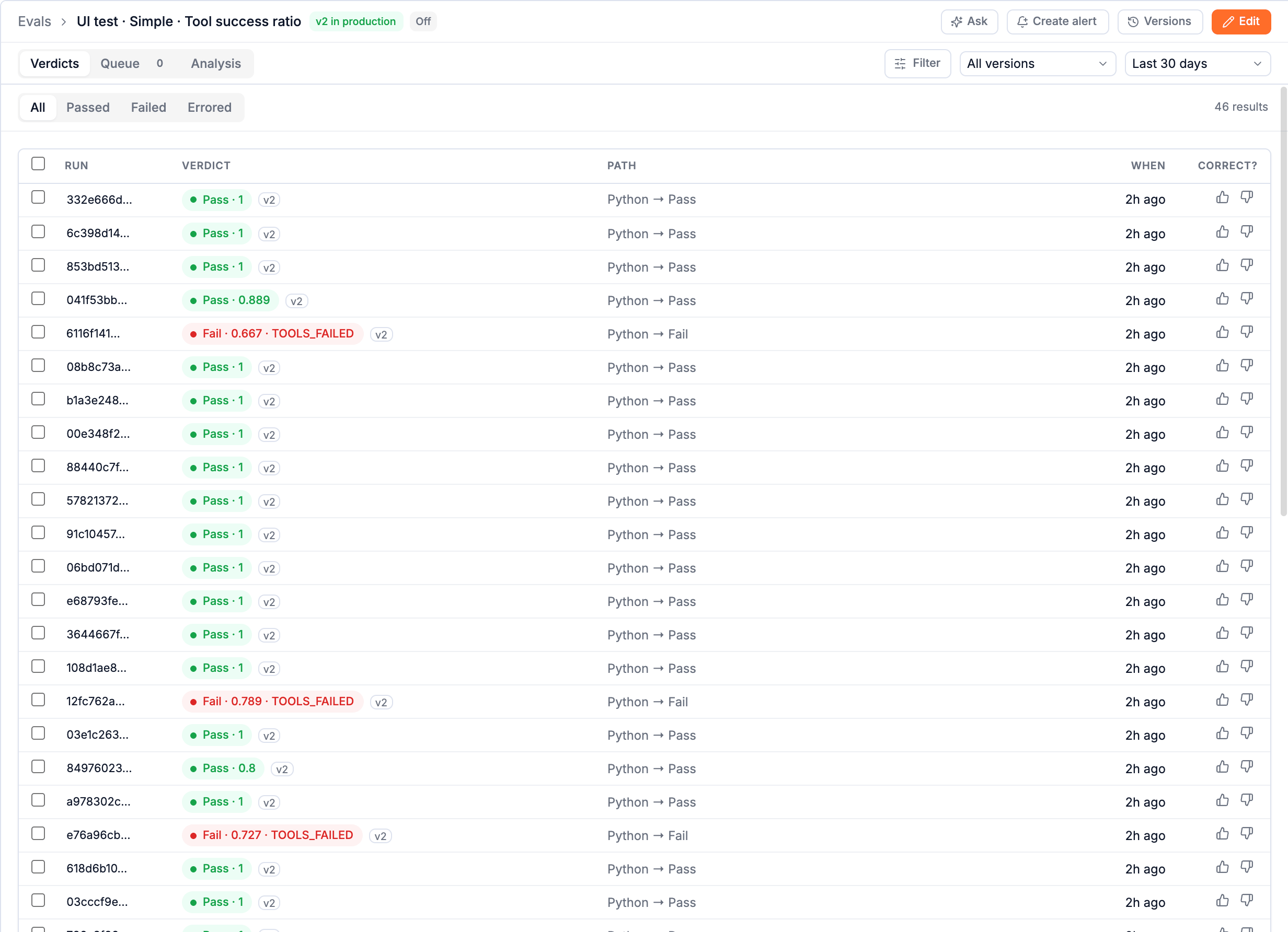 The results page: tabs for Verdicts, Queue and Analysis; a filter, a version picker and a time window; a row per result with its verdict, version, path and thumbs.